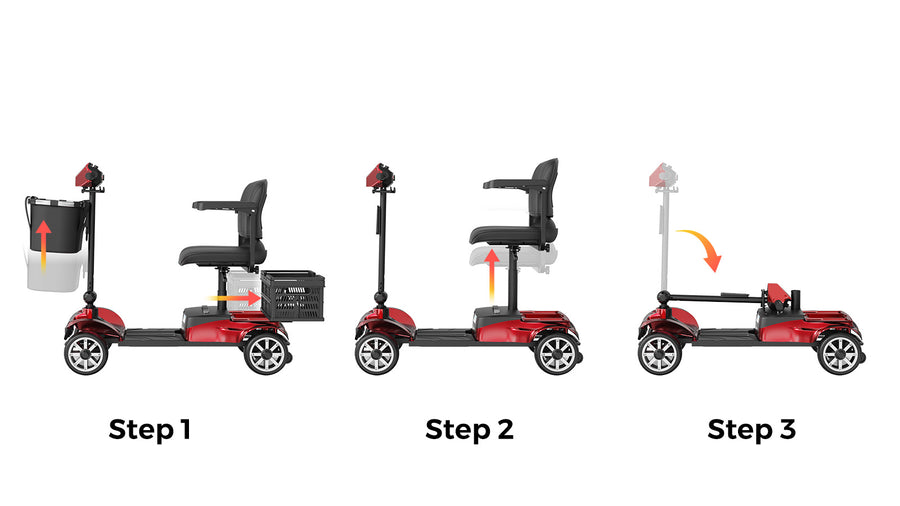 SUGOGO mobility scooter lifestyle detail