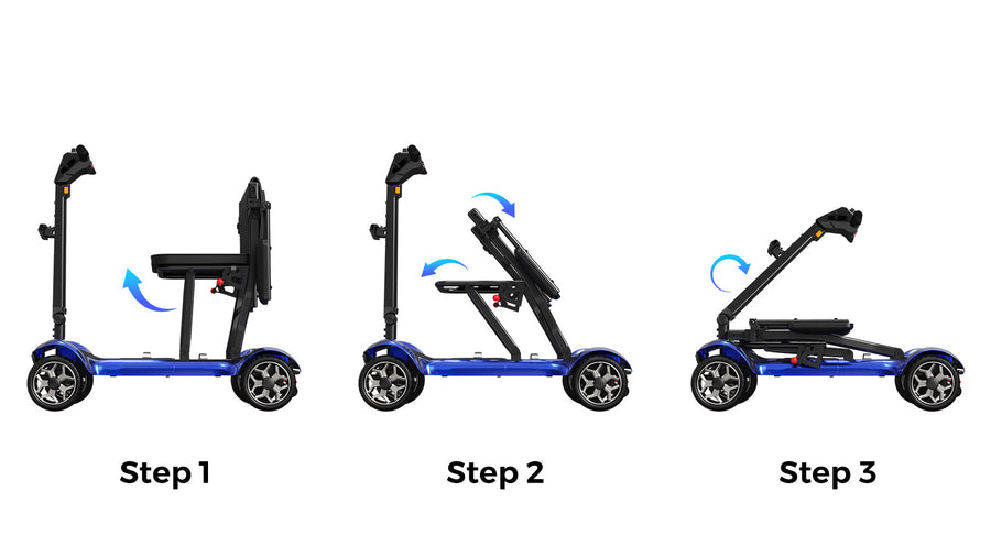 SUGOGO mobility scooter lifestyle detail