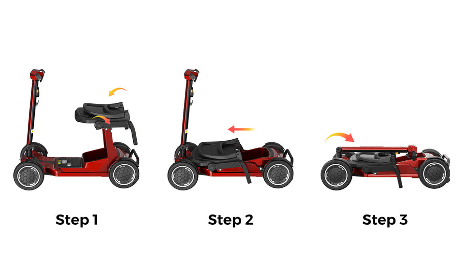 SUGOGO mobility scooter lifestyle detail